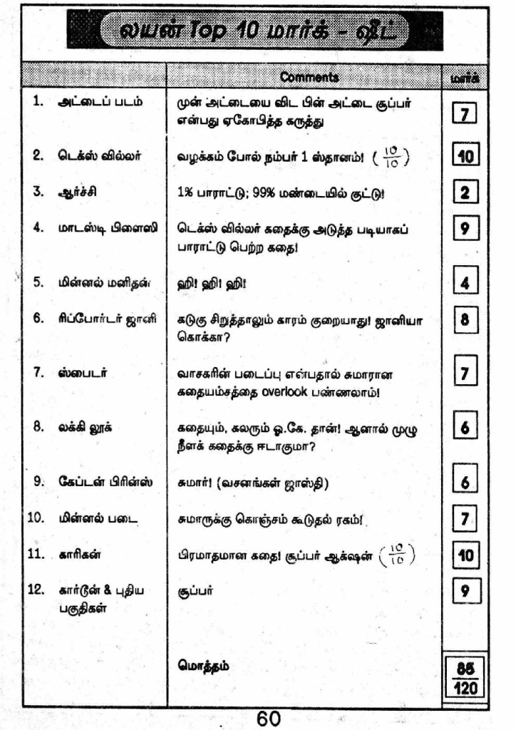 Boom Boom Padalam - kelvi.net_Page_60